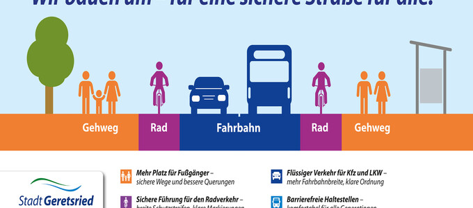 Grafische Darstellung von Gehweg, Radweg, Fahrbahn | © Stadt Geretsried
